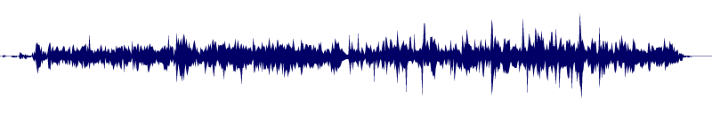 Volume waveform