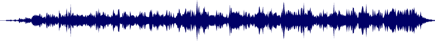 Volume waveform