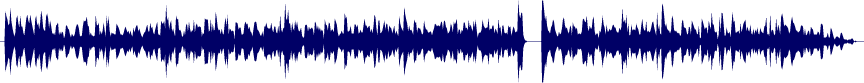 Volume waveform