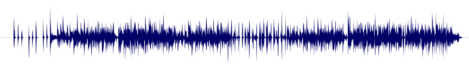 Volume waveform