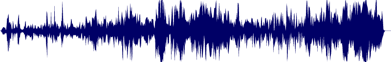 Volume waveform