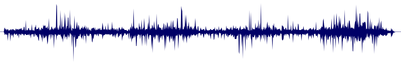 Volume waveform