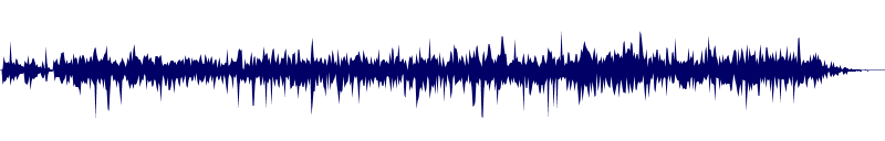 Volume waveform