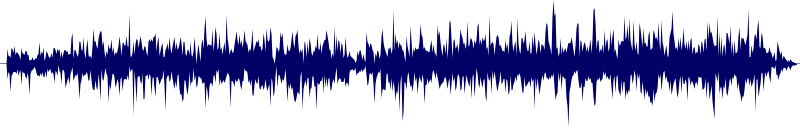 Volume waveform