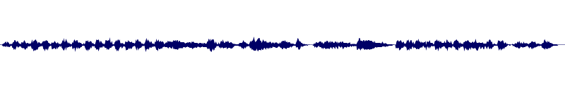 Volume waveform