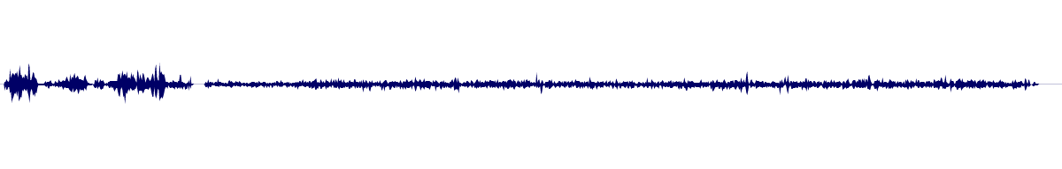 Volume waveform