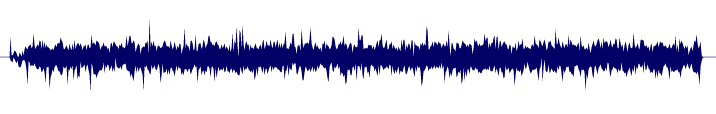 Volume waveform