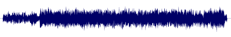 Volume waveform