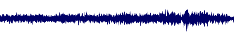 Volume waveform