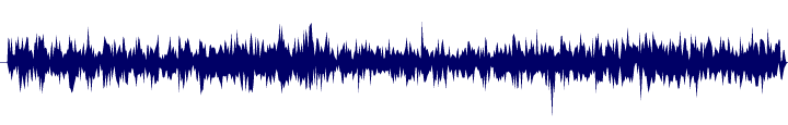 Volume waveform