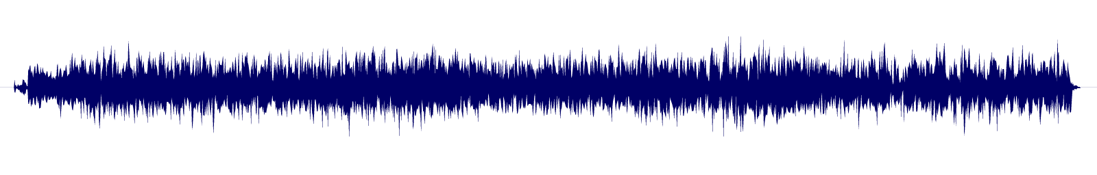 Volume waveform