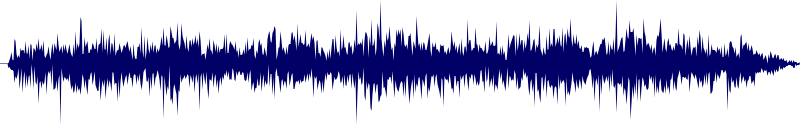 Volume waveform