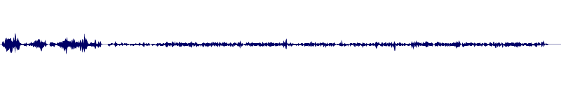 Volume waveform