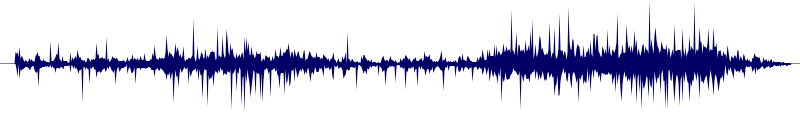 Volume waveform