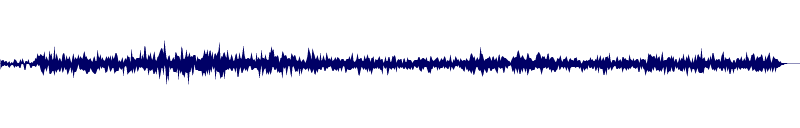 Volume waveform