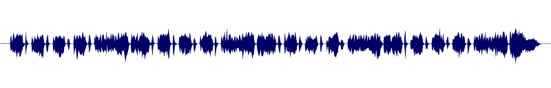 Volume waveform