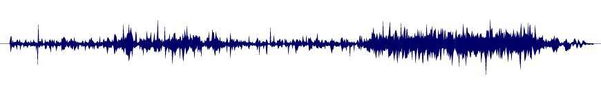 Volume waveform