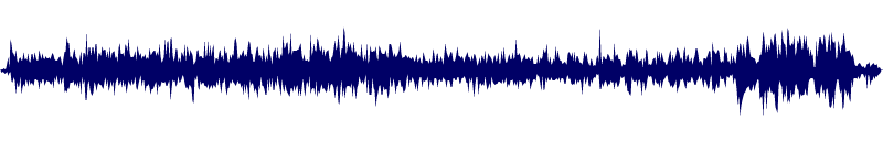 Volume waveform