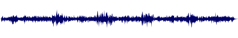 Volume waveform