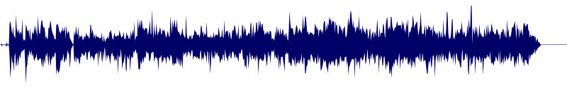 Volume waveform