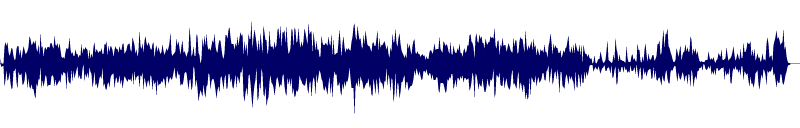 Volume waveform