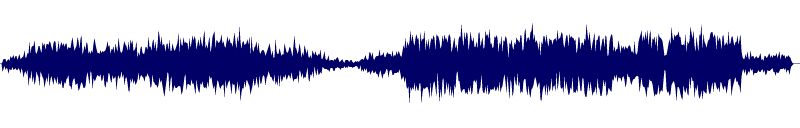 Volume waveform