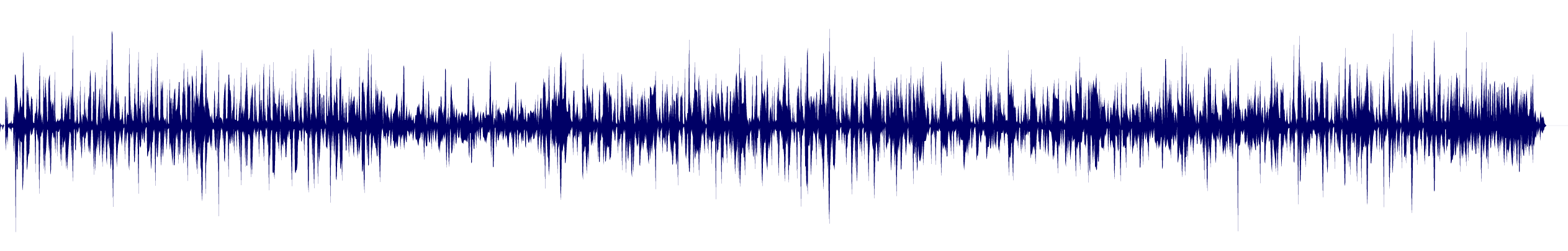 Volume waveform