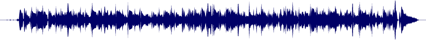 Volume waveform