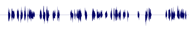 Volume waveform