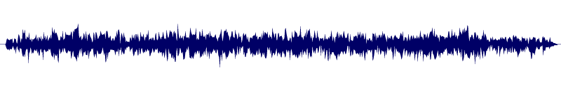 Volume waveform