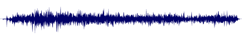 Volume waveform