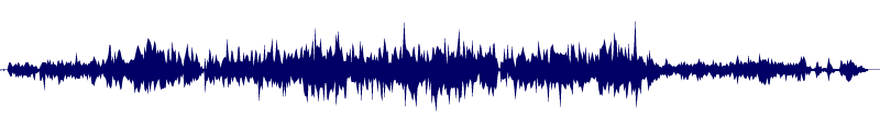 Volume waveform