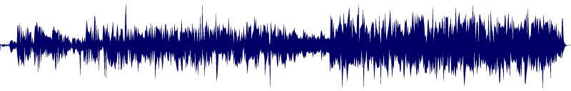 Volume waveform