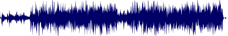 Volume waveform