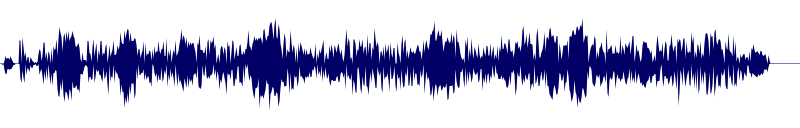 Volume waveform