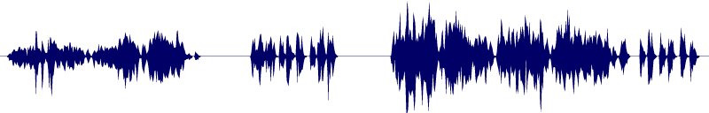 Volume waveform