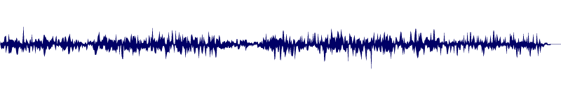 Volume waveform