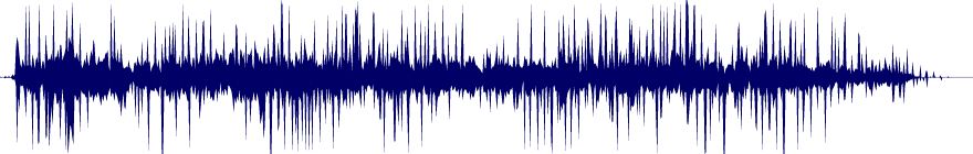 Volume waveform