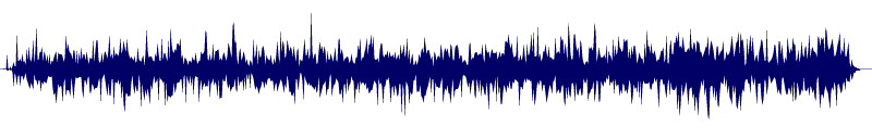 Volume waveform