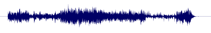 Volume waveform