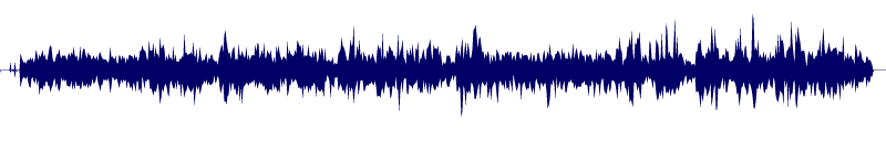 Volume waveform