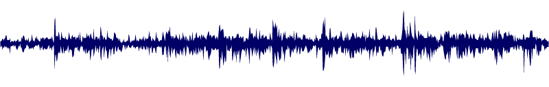 Volume waveform