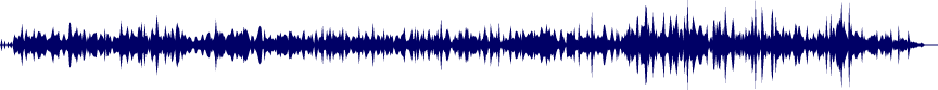 Volume waveform