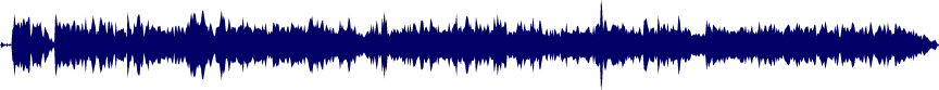 Volume waveform