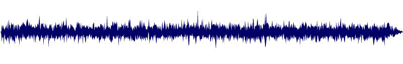 Volume waveform