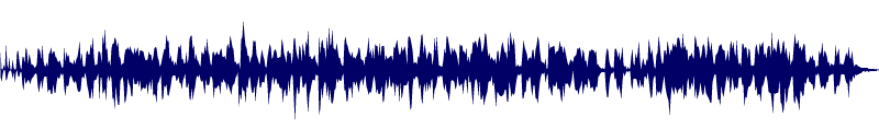 Volume waveform