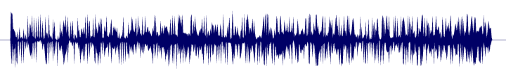 Volume waveform