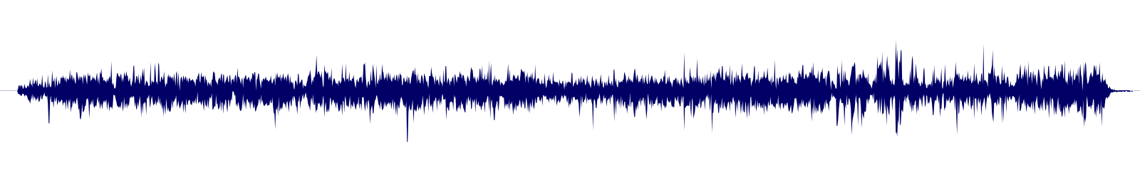 Volume waveform