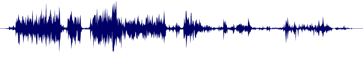 Volume waveform