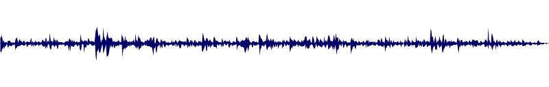 Volume waveform